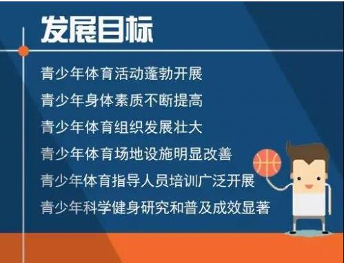 七部門聯合印發《青少年體育活動促進計劃》，落實每天鍛煉1小時