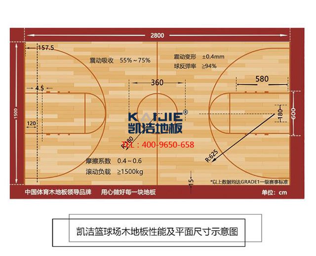 籃球場運動木地板劃線標準—凱潔地板