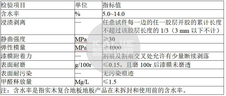 體育館木地板使用實木復合地板**標準